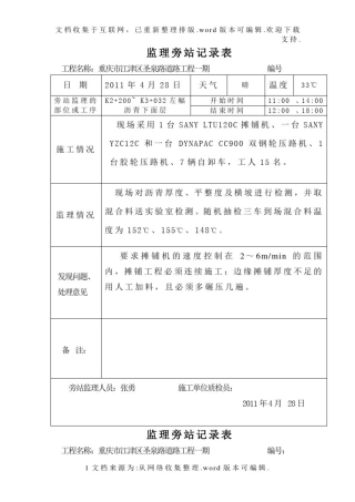 (沥青砼)旁站监理记录表