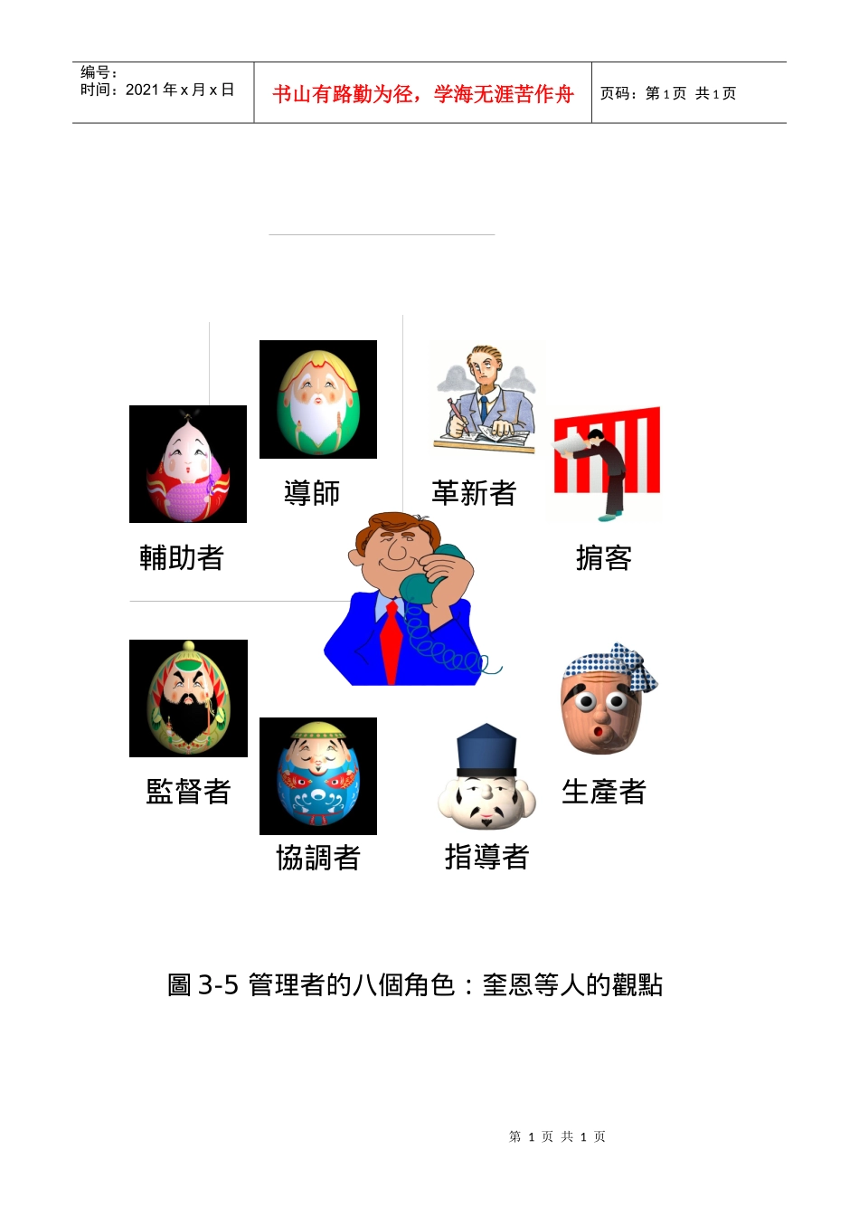 管理者的八个角色奎恩等人的观点_第1页