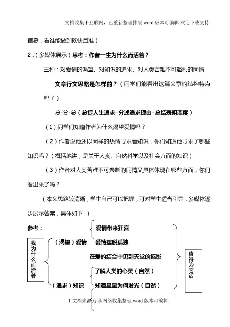 我为什么而活着-优秀课教案_第2页