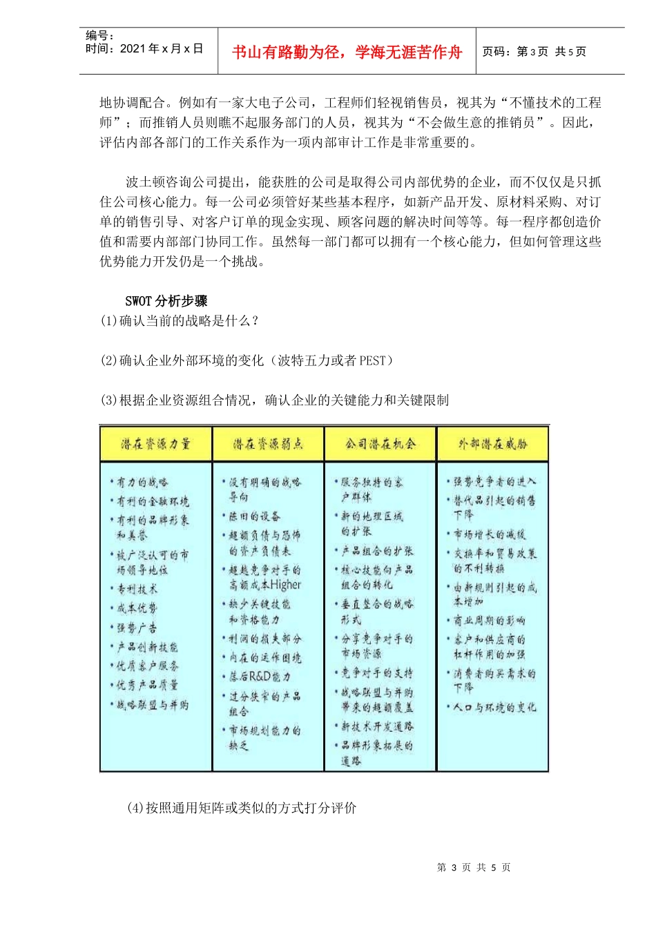 管理咨询工具-SWOT分析模型(1)_第3页