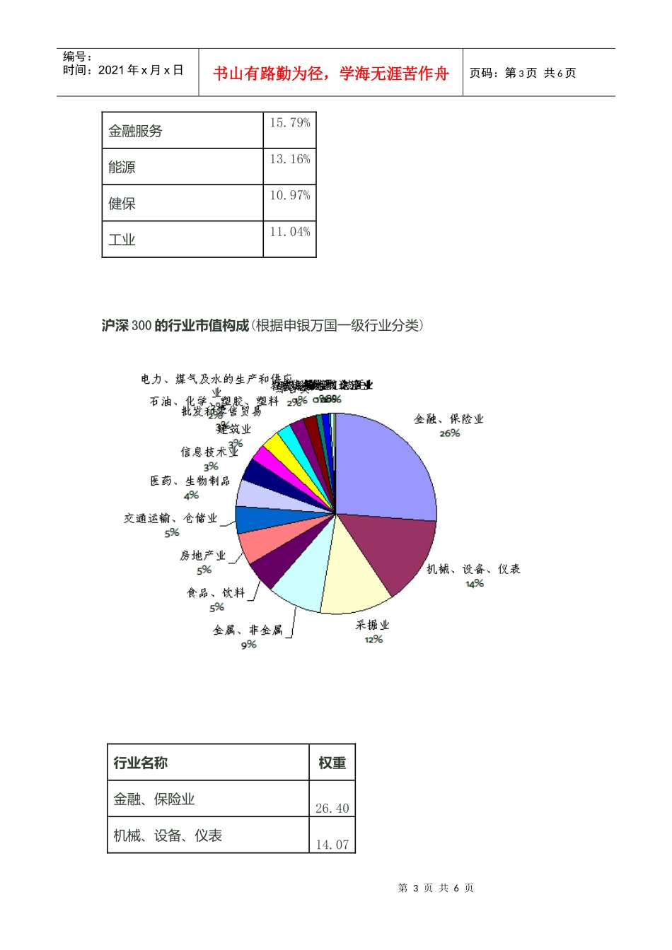 经济发展模式调整与长期策略_第3页