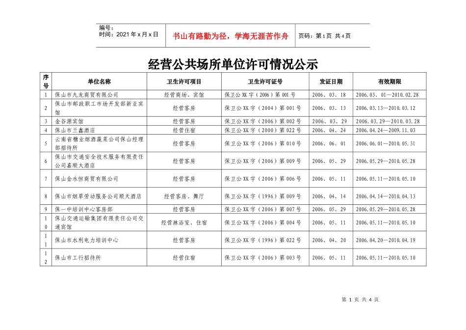 经营公共场所单位许可情况公示_第1页