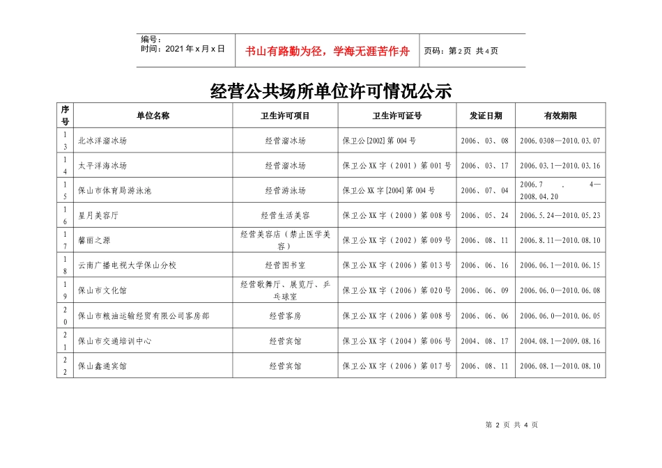 经营公共场所单位许可情况公示_第2页