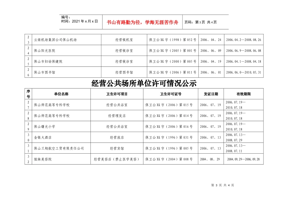经营公共场所单位许可情况公示_第3页