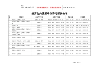 经营公共场所单位许可情况公示