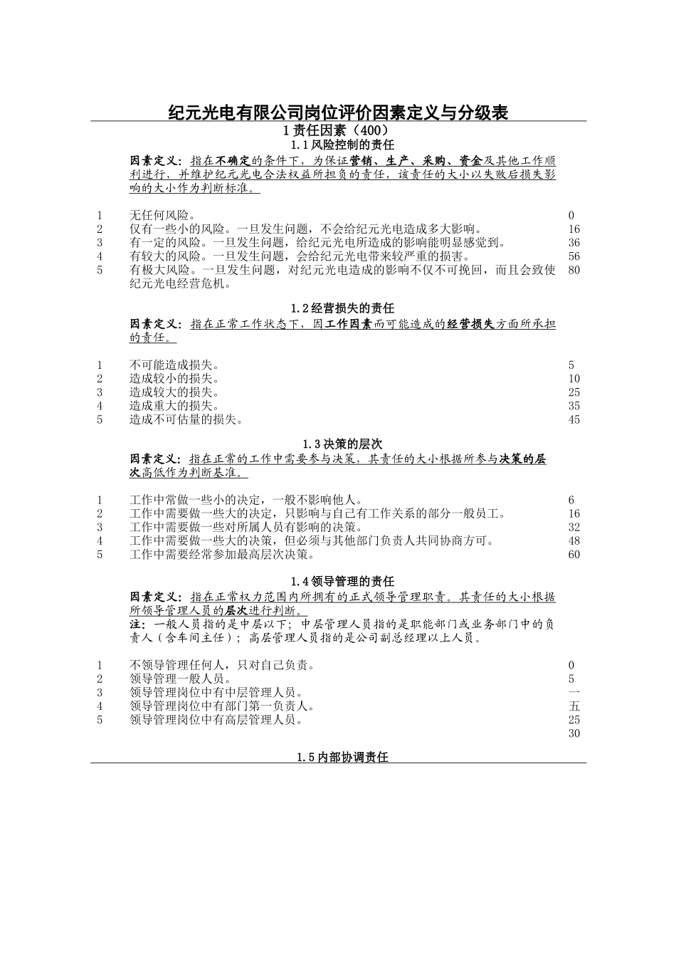 纪元光电有限公司岗位评价因素定义与分级表_第1页