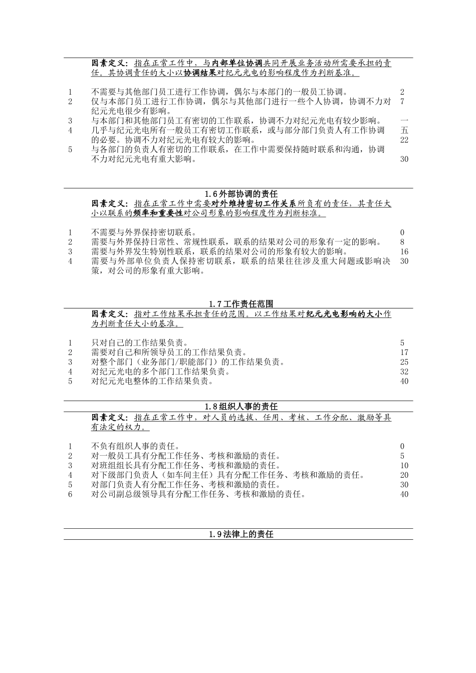 纪元光电有限公司岗位评价因素定义与分级表_第2页
