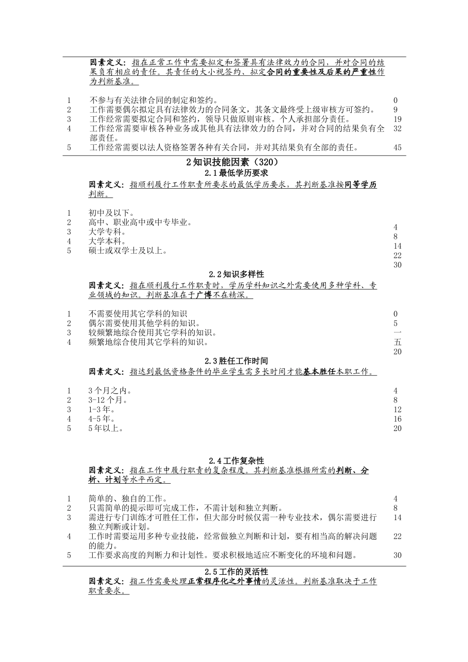 纪元光电有限公司岗位评价因素定义与分级表_第3页