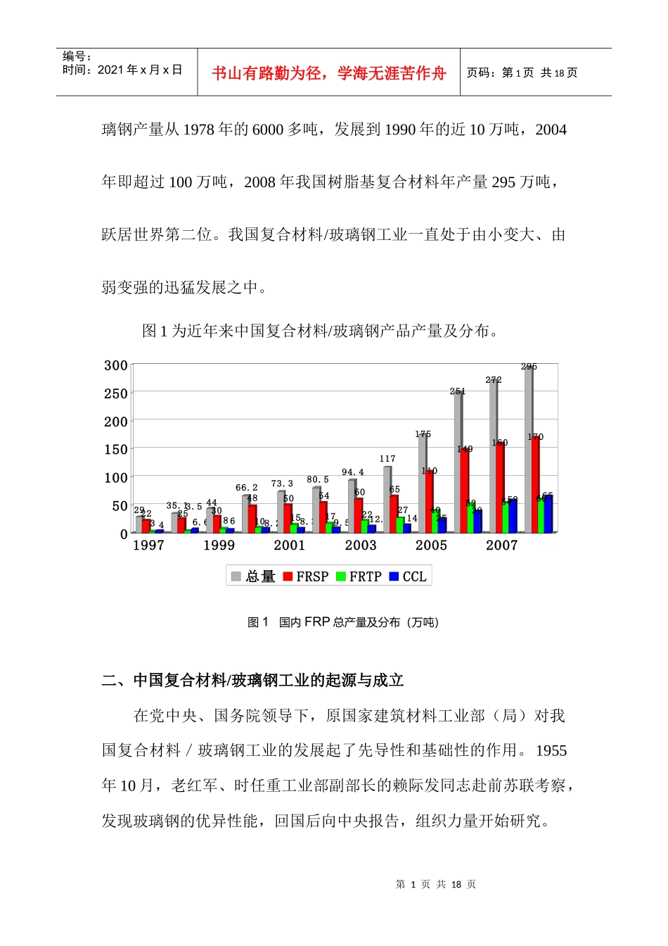 继承五十年光荣传统以自主创新铸就未来-玻璃钢复合材料工_第2页