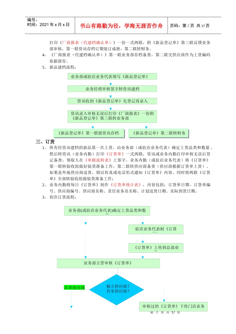 管理系统作业流程规范_第2页