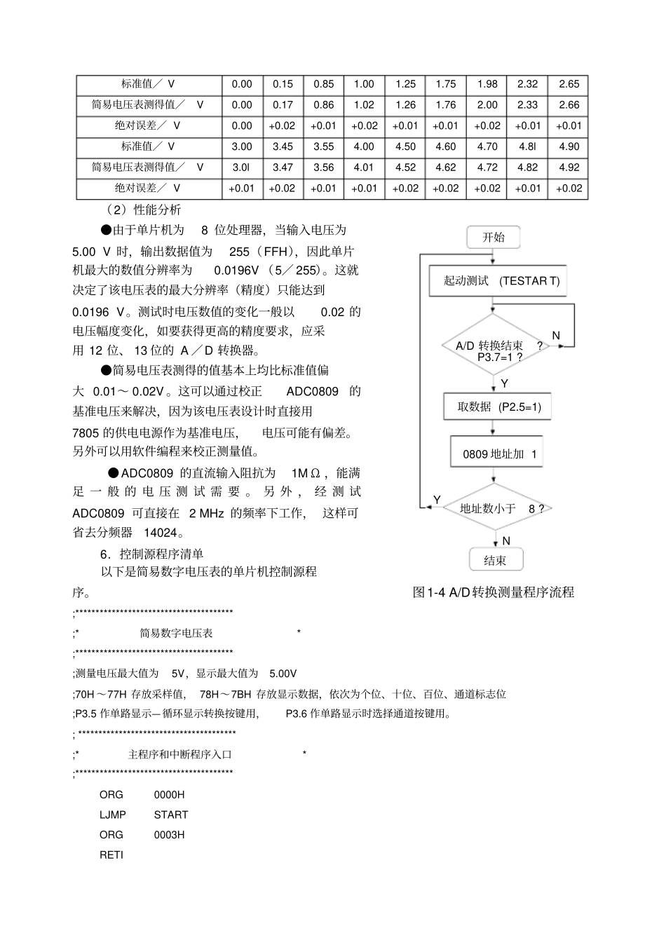 #简易数字电压表的设计_第3页