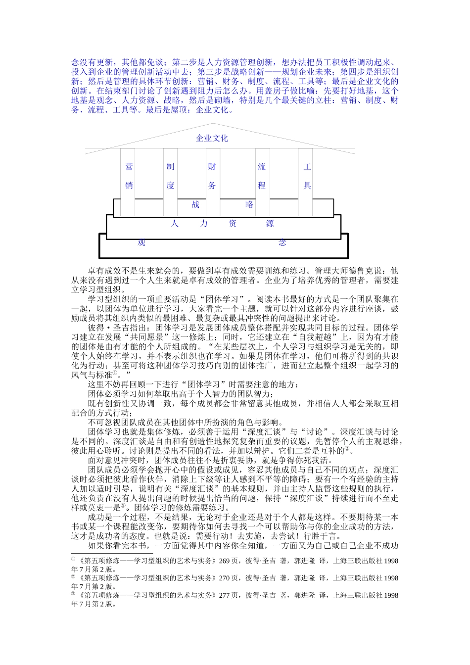 管理创新团队读本(doc 133页)_第2页