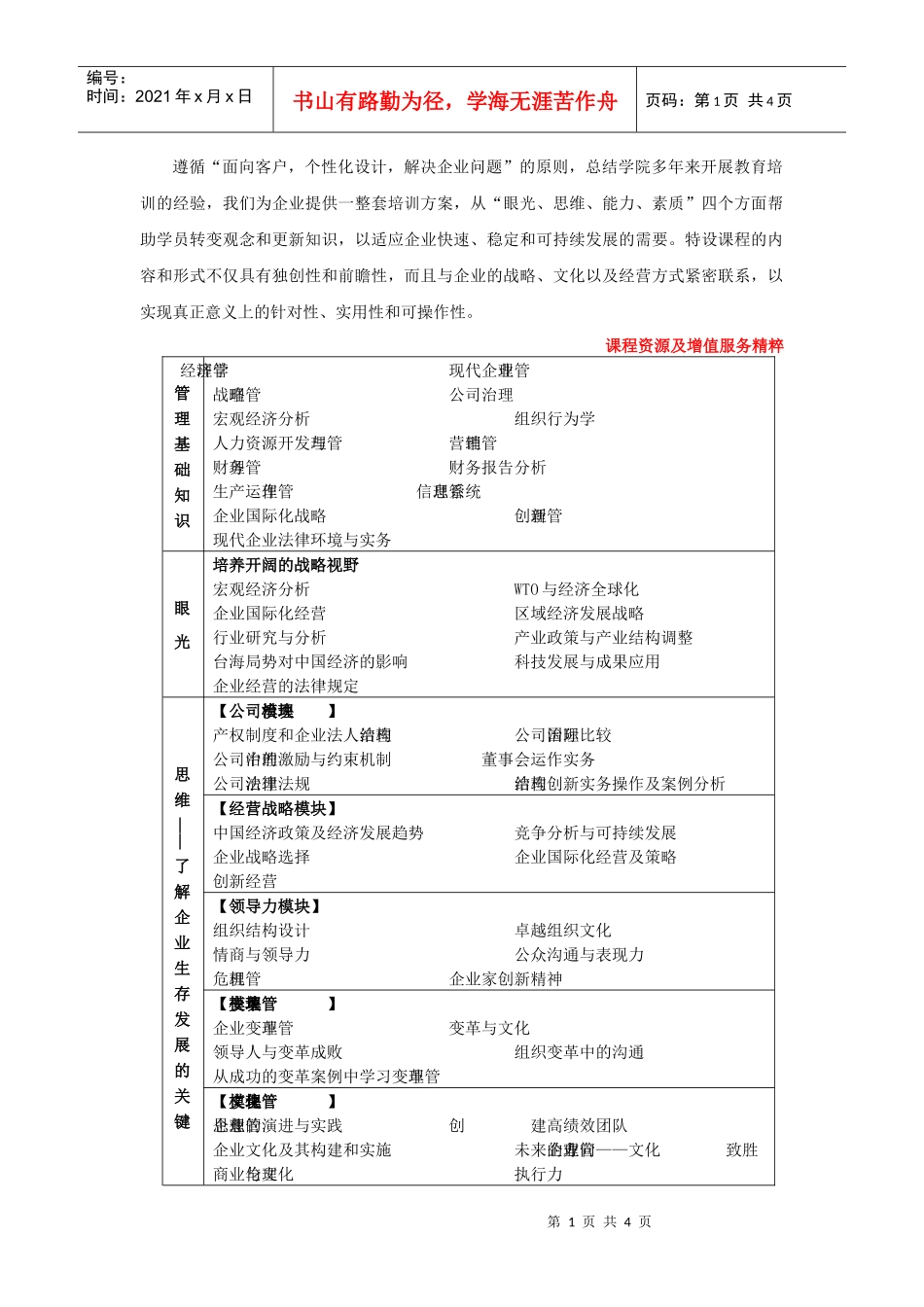 管理经济学现代企业管理_第1页