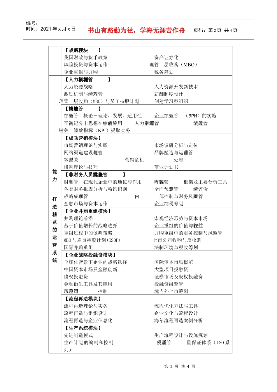 管理经济学现代企业管理_第2页