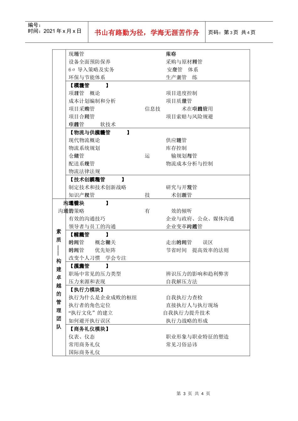 管理经济学现代企业管理_第3页