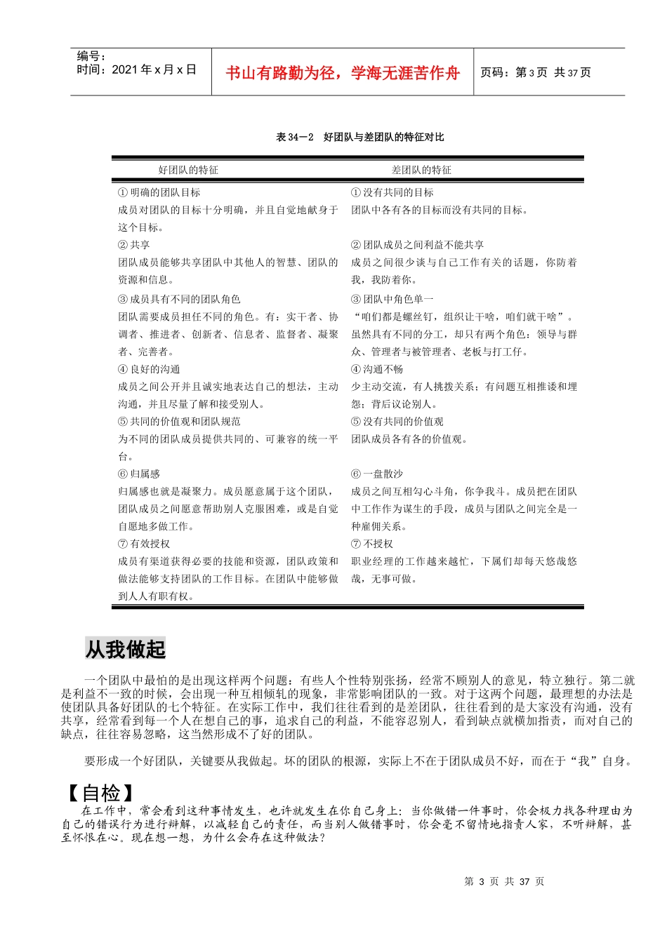 管理技能之十建设团队_第3页