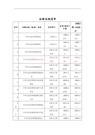 安全、环保法律法规清单最新