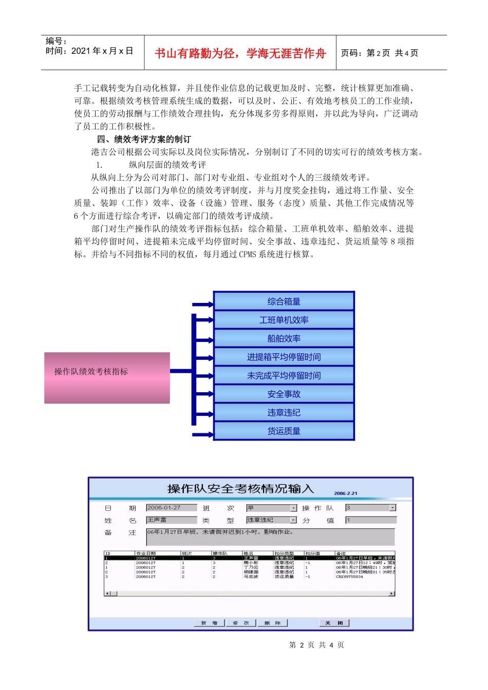 绩效管理在集装箱码头公司的应用实践_第2页