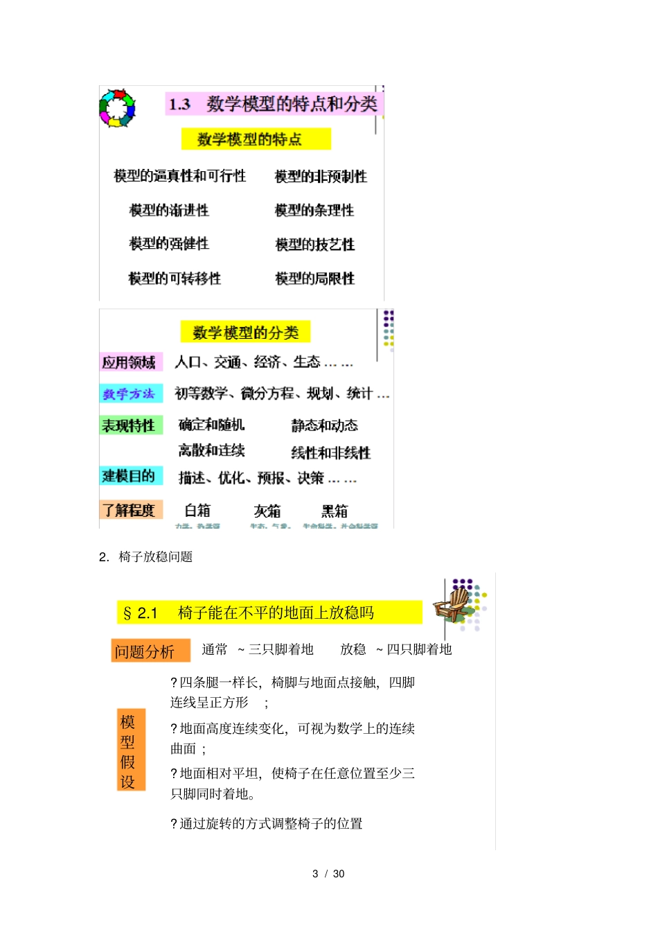 数学建模复习题_第3页
