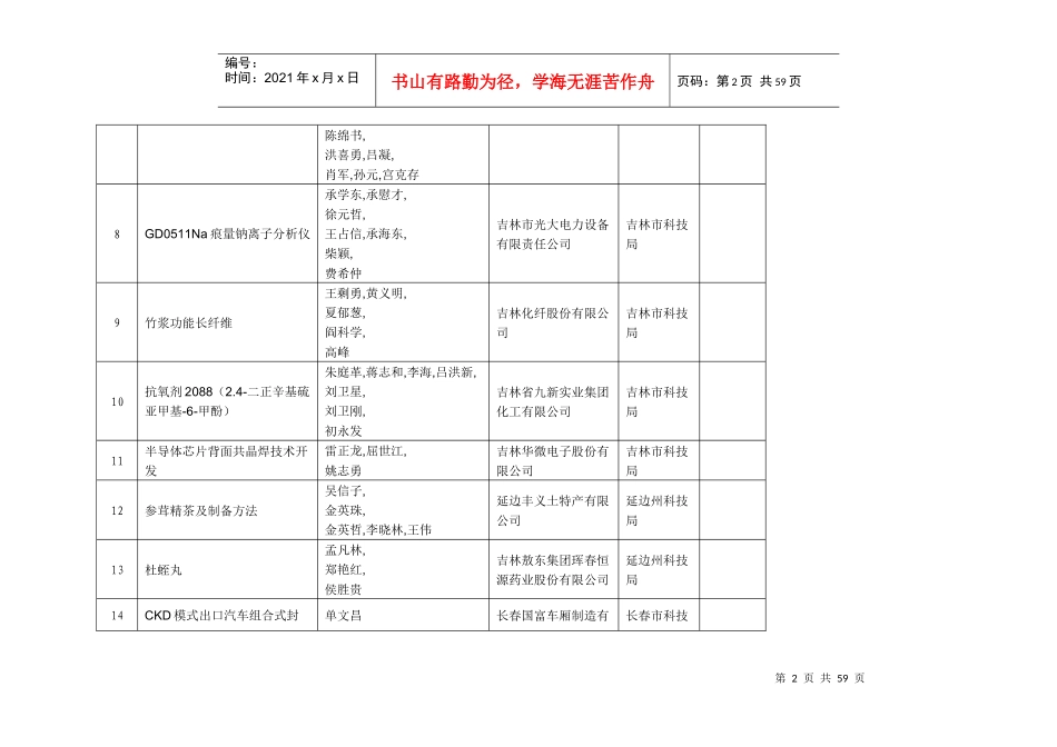 经形式审查通过的项目_第2页