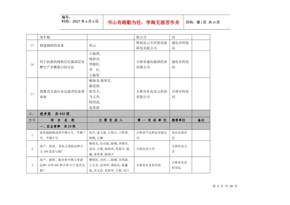 经形式审查通过的项目_第3页