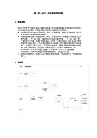 组织架构调整流程