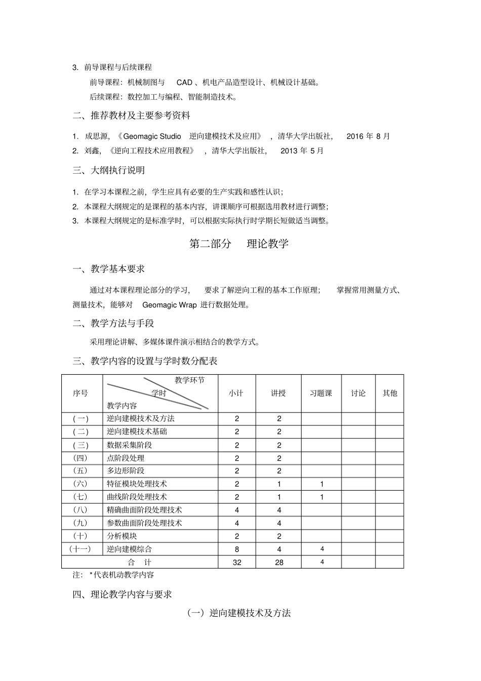 审定时间《逆向设计》课程教学大纲_第2页