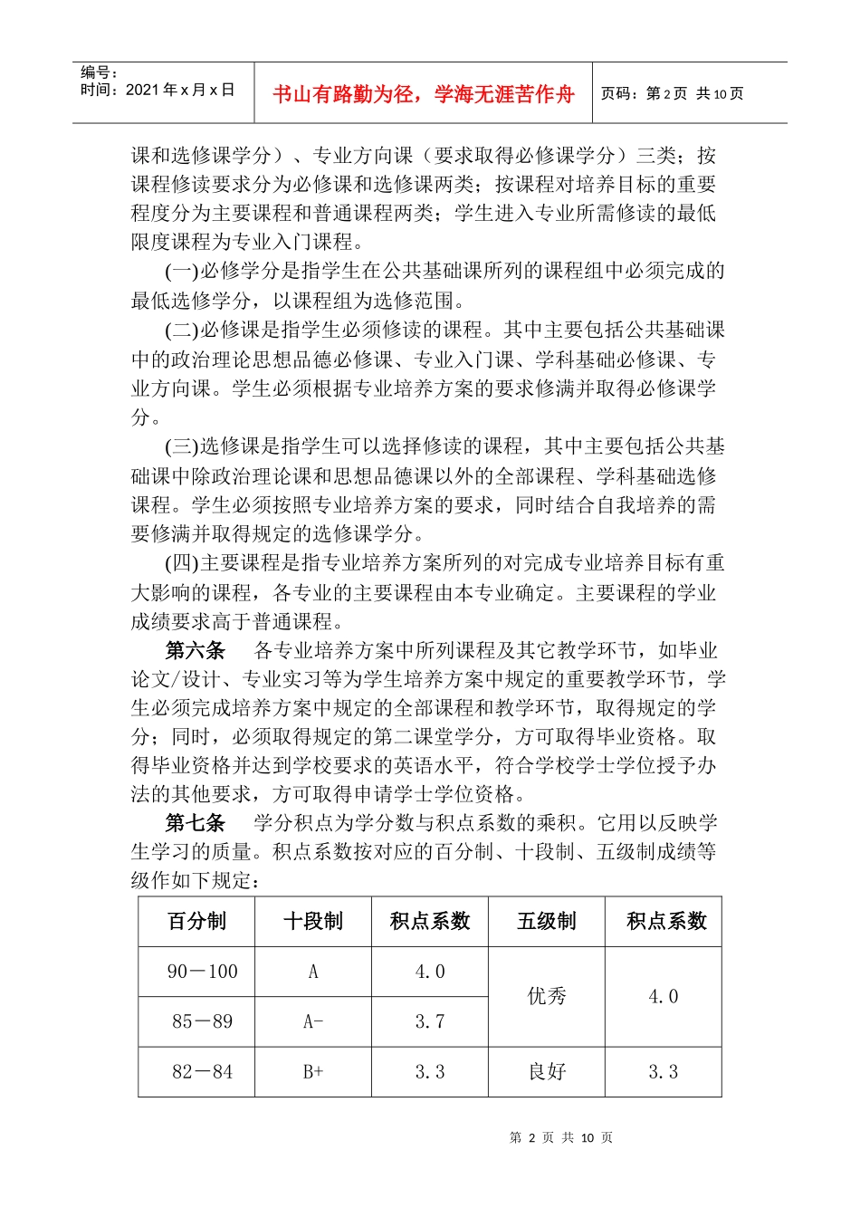 经济贸易大学本科生学分制管理办法_第2页