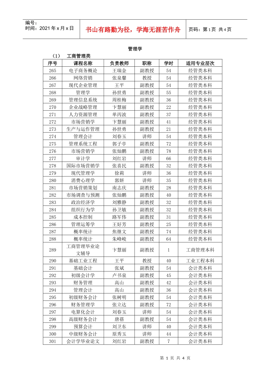 管理学资源目录doc-管理学_第1页