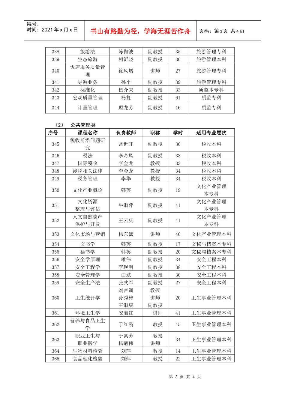 管理学资源目录doc-管理学_第3页