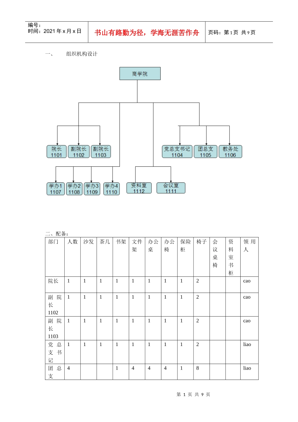 组织机构设计_第1页