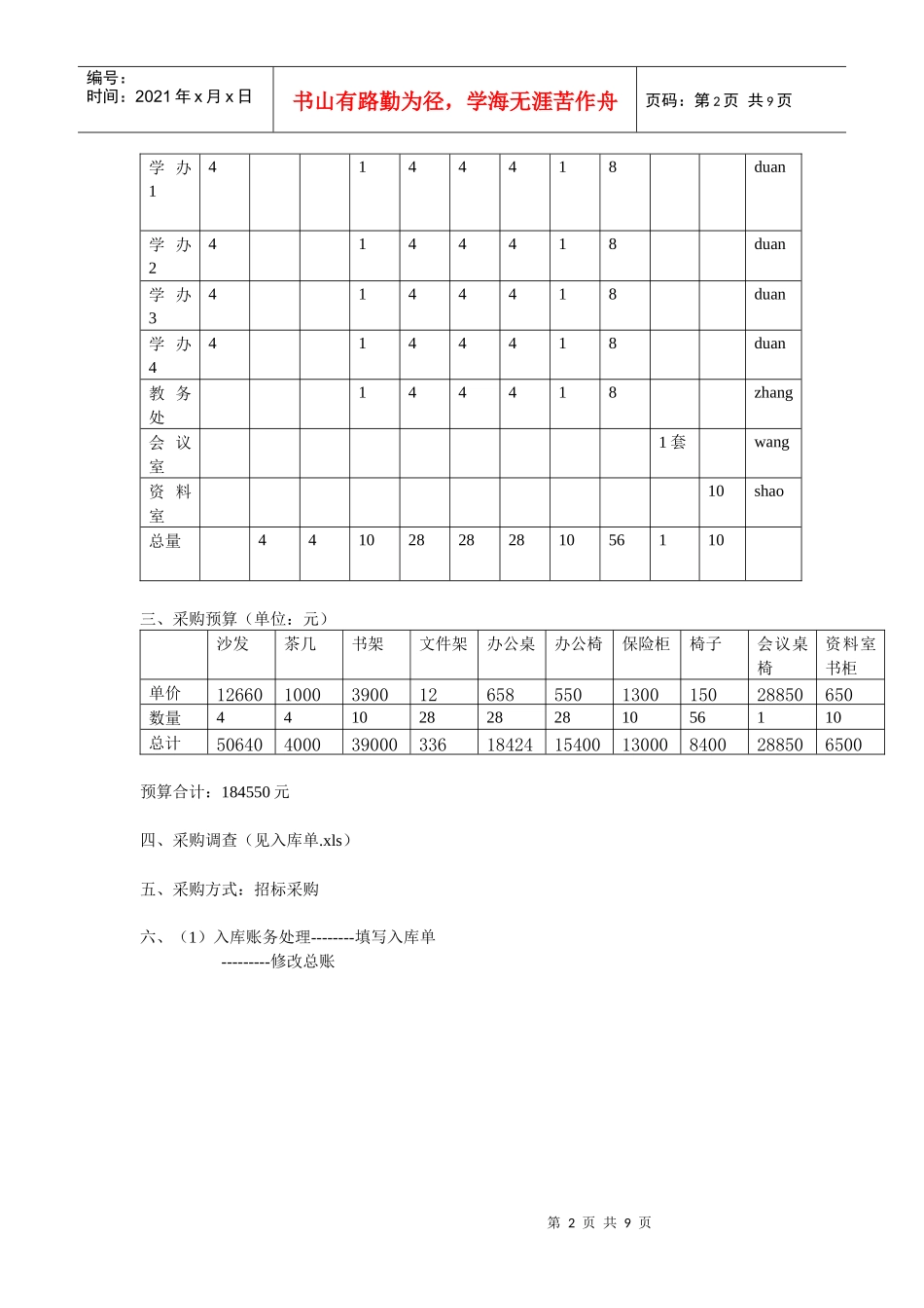 组织机构设计_第2页