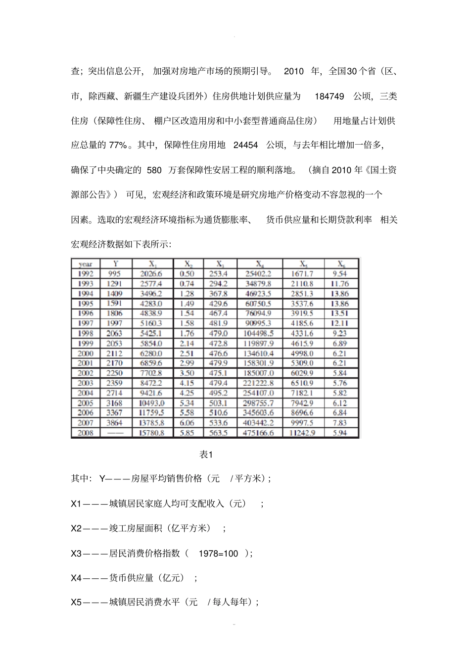 影响房地产价格的定量定性分析_第3页