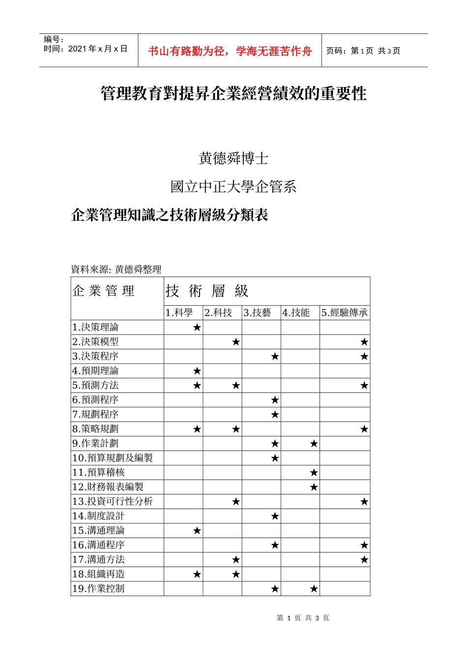 管理教育对提升企业经营绩效的重要性_第1页