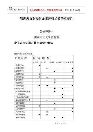 管理教育对提升企业经营绩效的重要性