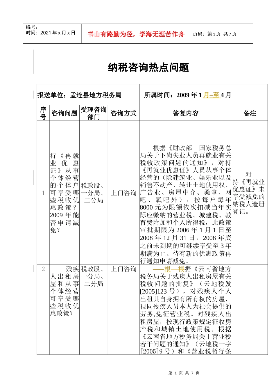 纳税咨询热点问题DOC-签报_第1页