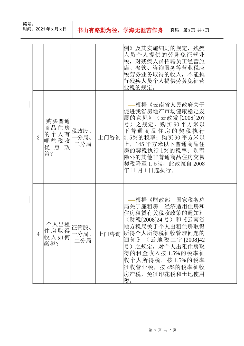 纳税咨询热点问题DOC-签报_第2页