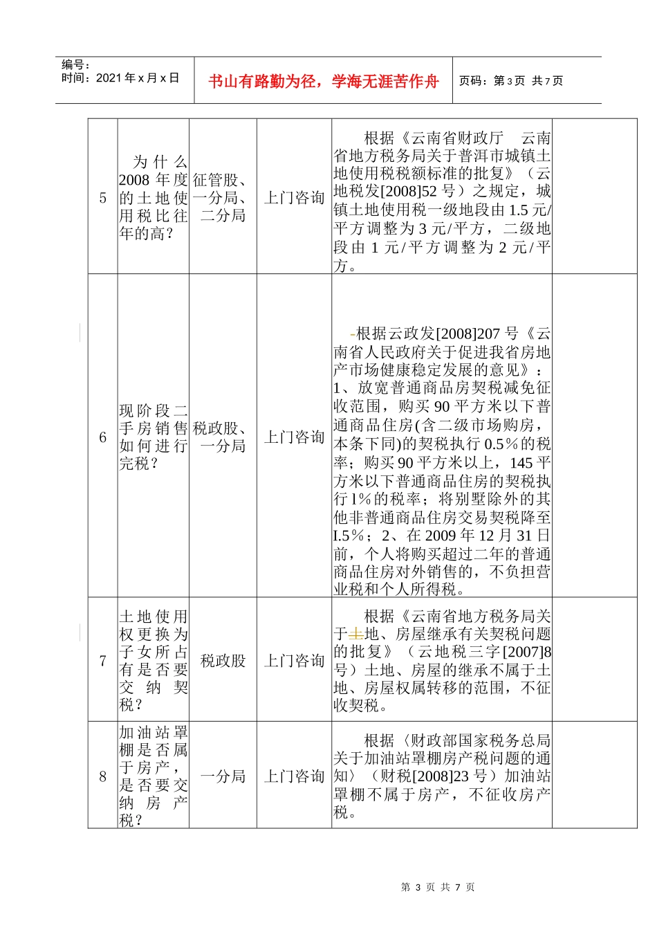 纳税咨询热点问题DOC-签报_第3页