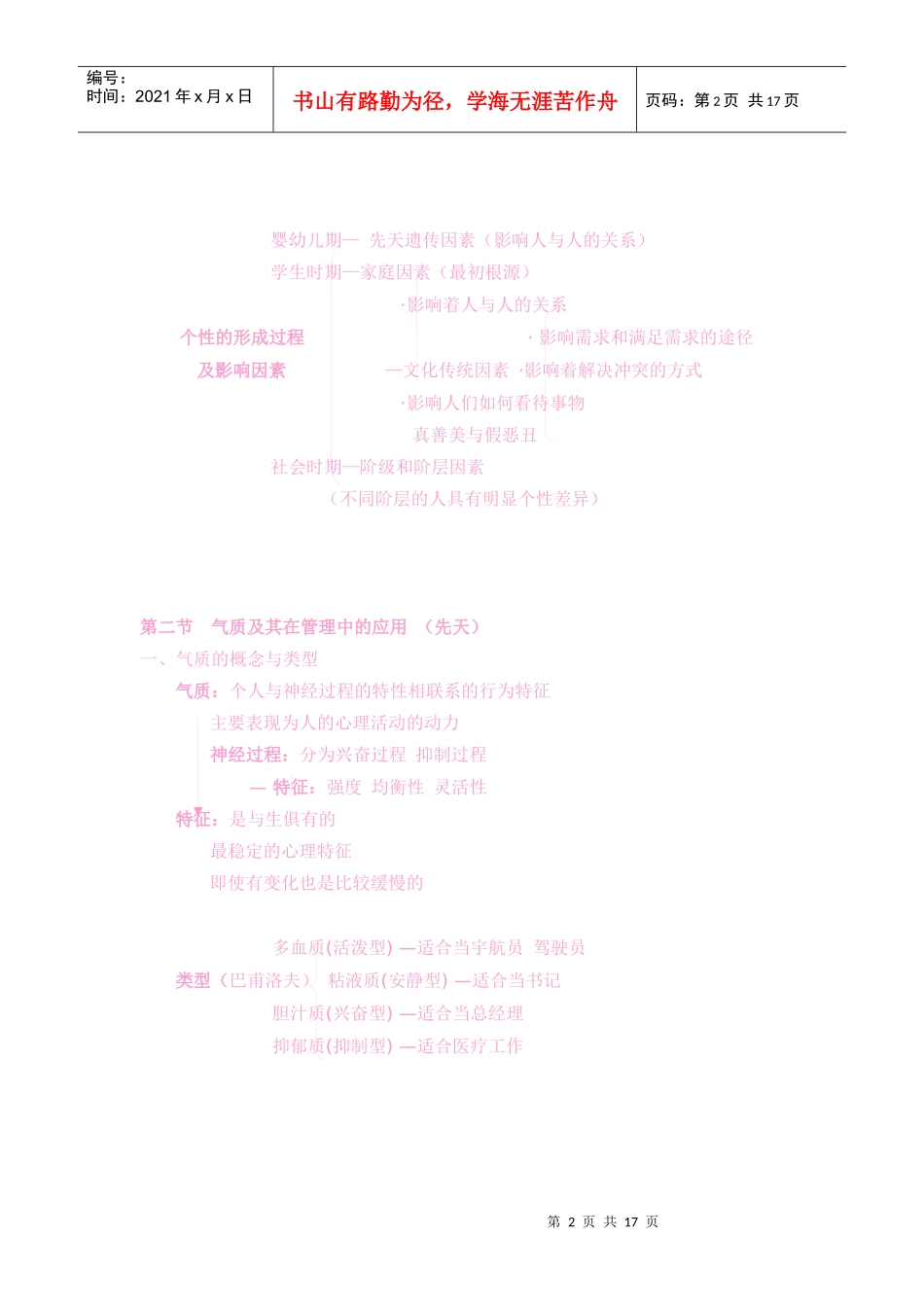 管理心理学 第二篇 个体心理_第2页