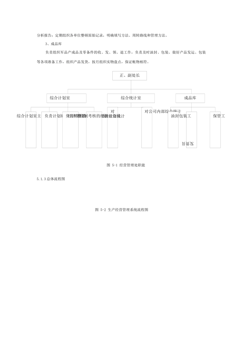经营管理下载经营处总体设计报告_第3页