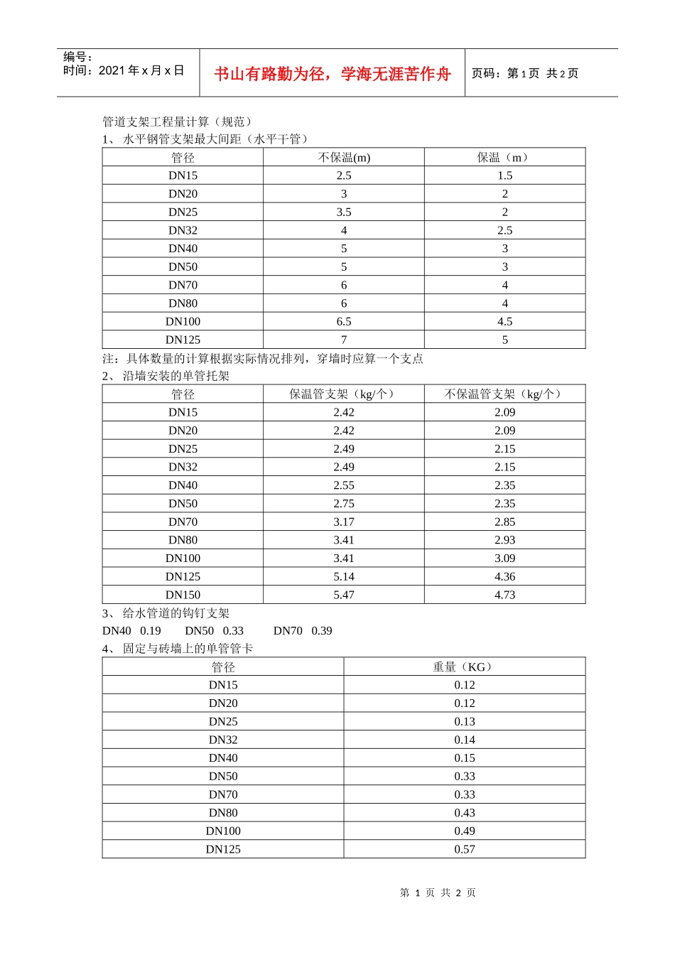 管道支架工程量计算_第1页