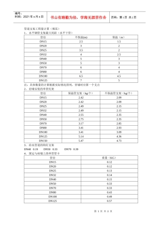 管道支架工程量计算