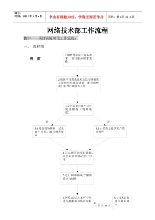 系统集成项目工作流程