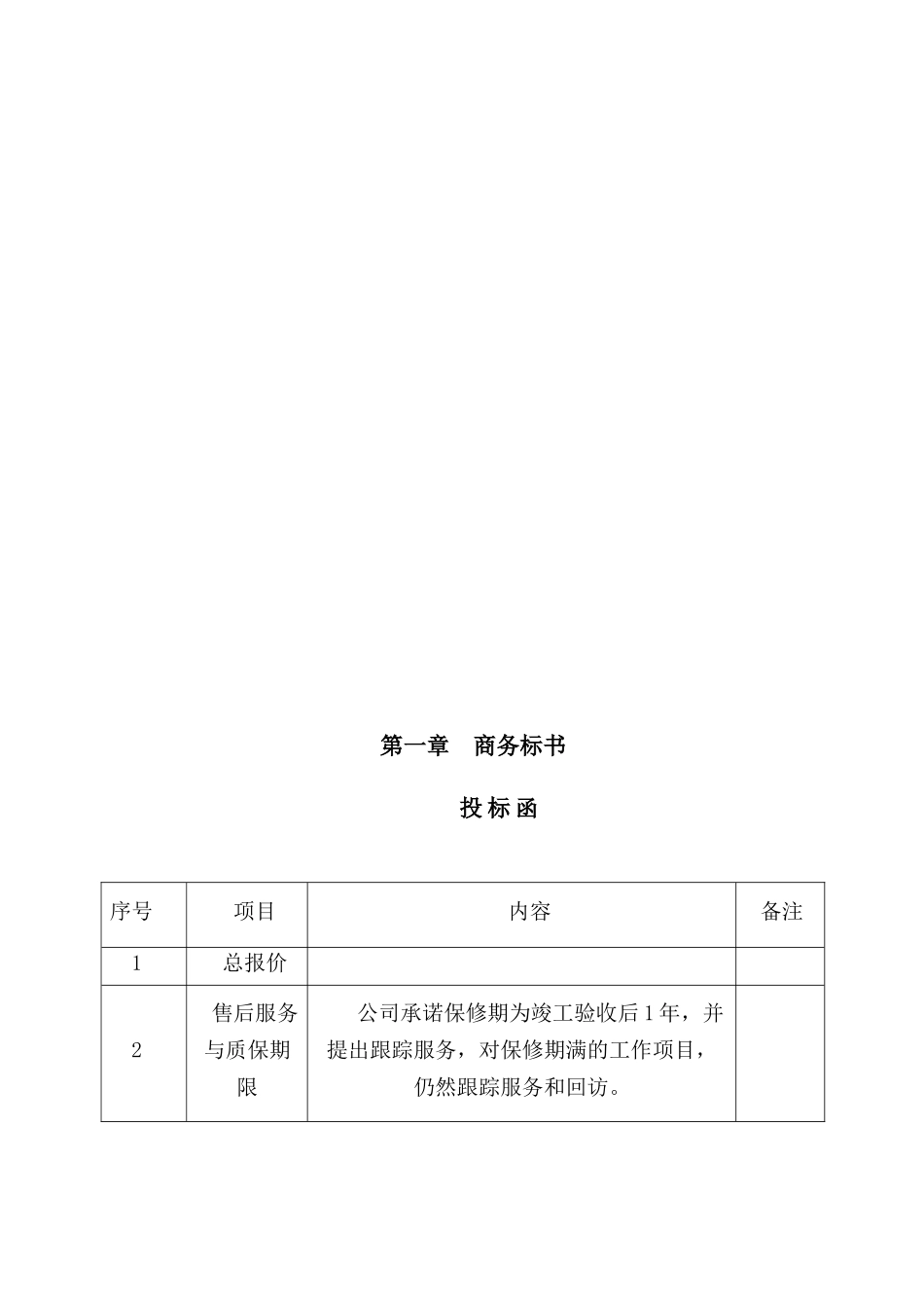 精装修工程投标书_第3页