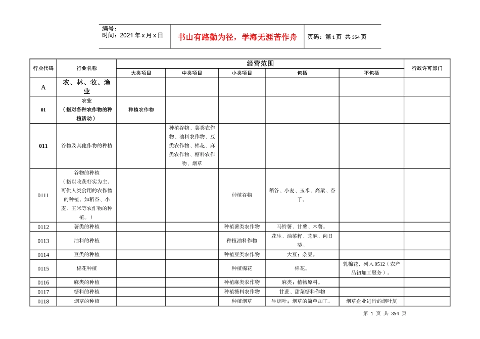 经营范围核定规范_第1页