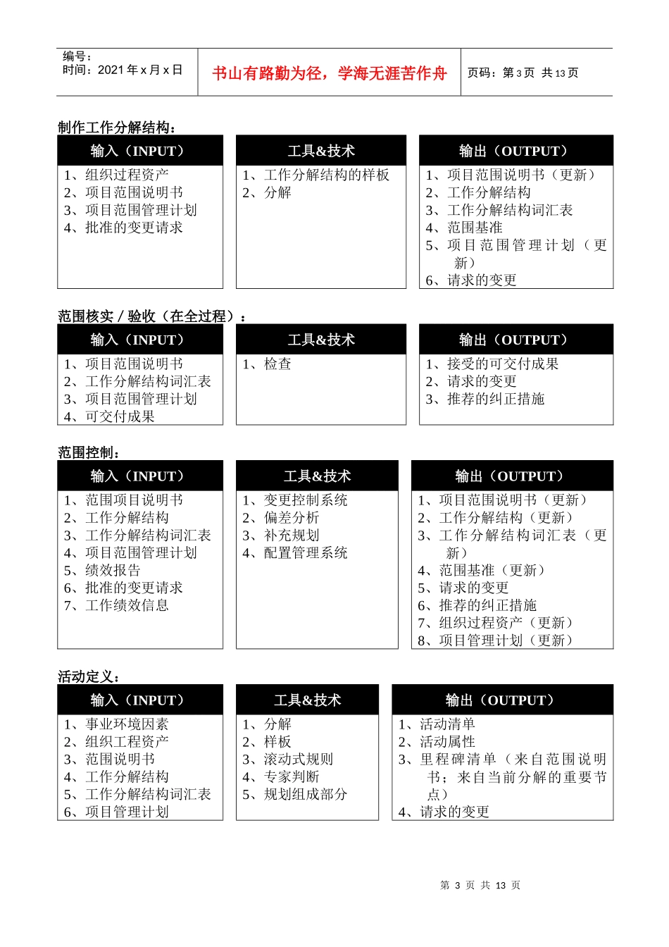 系统集成项目管理工程师软考ITO_第3页