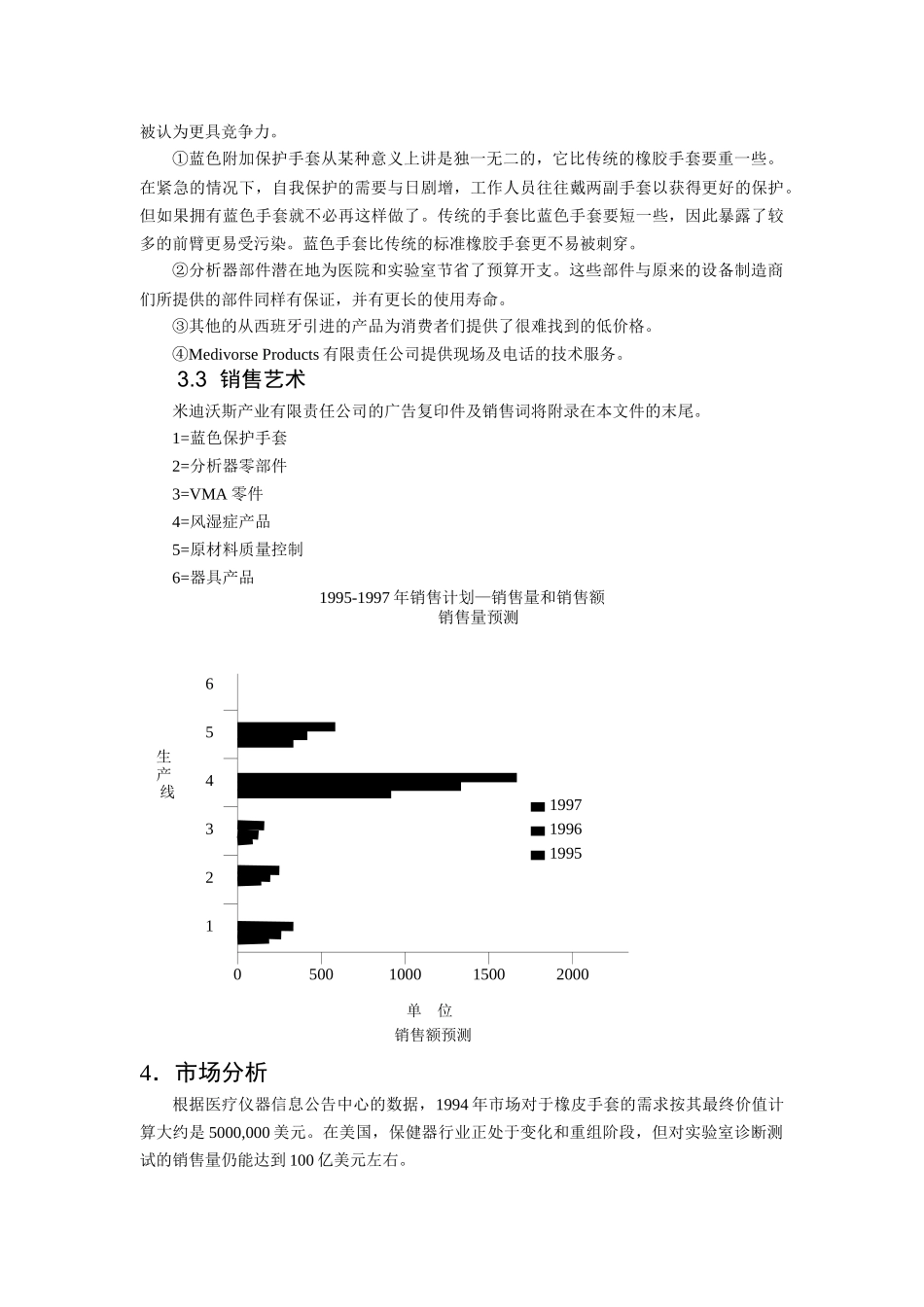 米迪沃斯产业公司计划_第3页