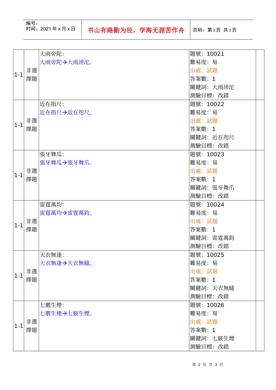 红色为需求项目_第2页