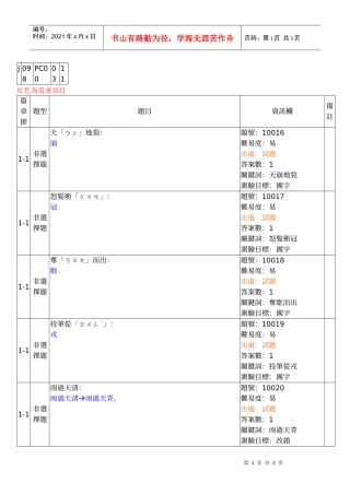 红色为需求项目