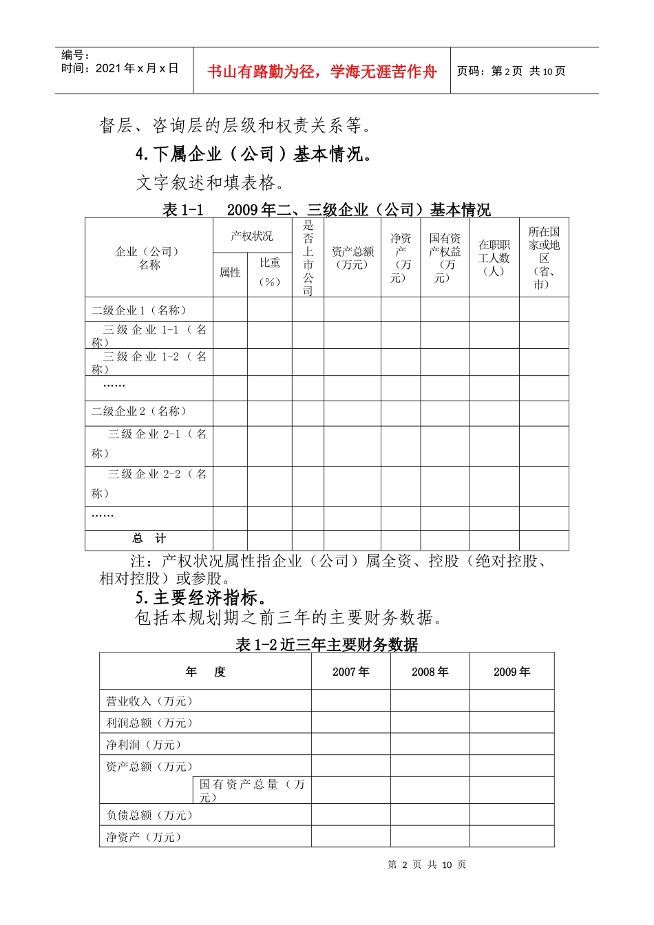 绵阳市市属企业发展战略与规划编制_第2页